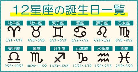 1月6日星座|『星座物語』1月6日的摩羯座：腳踏實地 